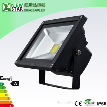 IP65 20W White LED Flood Light